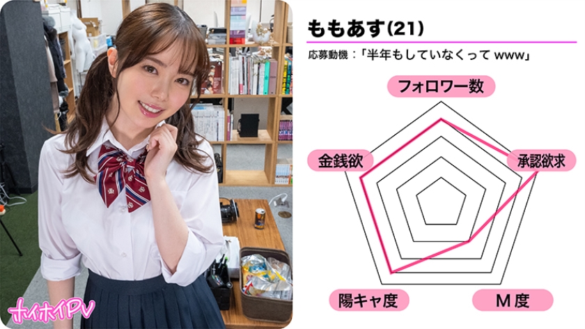 ももあす【素人ホイホイPV／美少女／清楚／美乳／色白／顔射／ハメ撮り／個人撮影／モデル／コスプレ／オナニー／即尺】  パッケージ