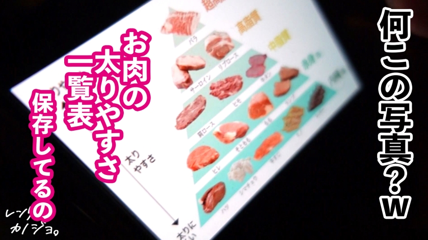 【乳圧MAX】【マン圧No. 1】乳がデカ過ぎる水泳インスタラクターを彼女としてレンタル！口説き落として本来禁止のエロ行為までヤリまくった一部始終を完全REC！！デート中からエロい雰囲気むんむんだったけど、セックスが始まると予想以上のセックスモンスターだった件！！どちゃくそエロいパイズリと騎乗位で精子を一滴残らず搾り取る！！【レンタル彼女】  パッケージ